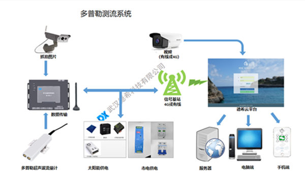 1589446512770484.png 1587447663(1).png