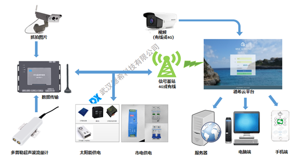 1589876646219462.png 1589876548(1).png