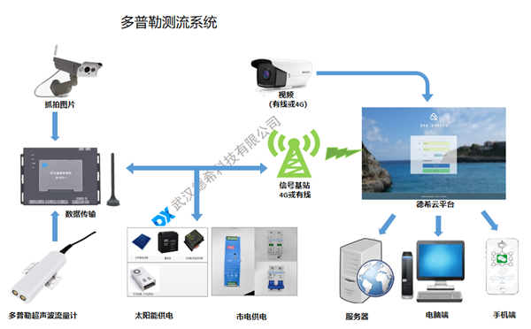 1595060782506828.png 1593594381(1).png